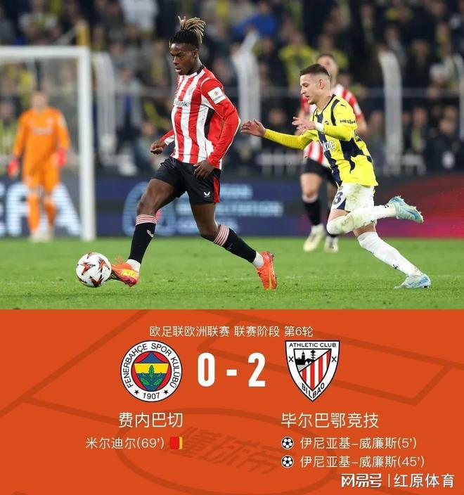 九游娱乐-关于欧冠赛后走向成谜，毕尔巴鄂竞技伤情更新，球迷炸锅，赛程密集仍需轮换的信息